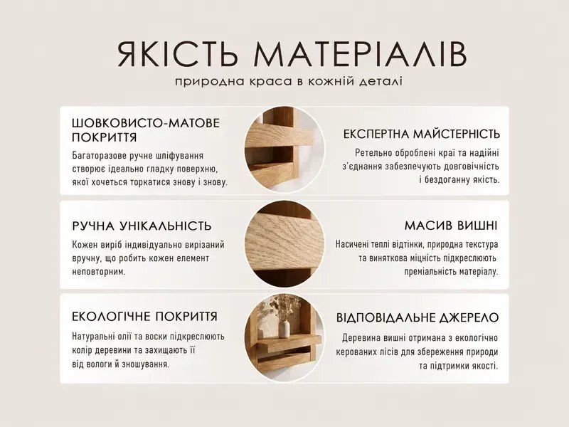 Настінна полиця-рамка Portal біла — MAIIMO