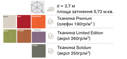 Купити Garden umbrella Paraflex KOLO 1 pole, 1 cap, 1 elbow від MAIIMO