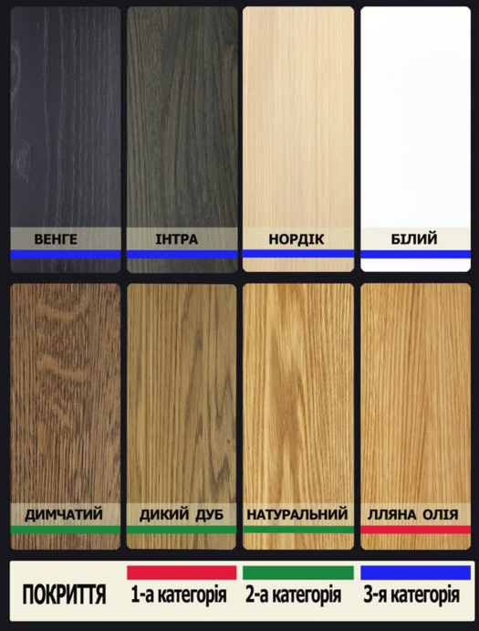Купити Bar stool MARIO від MAIIMO
