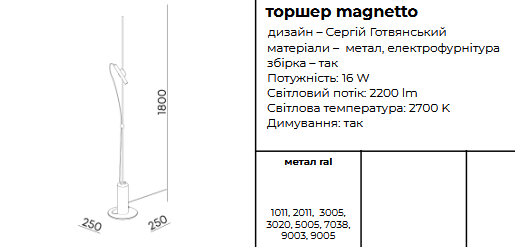 Купити Торшер Magnetto від MAIIMO